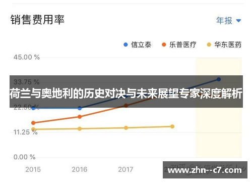 荷兰与奥地利的历史对决与未来展望专家深度解析 荷兰与奥地利的历史对决与未来展望专家深度解析