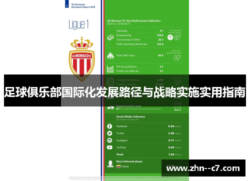 足球俱乐部国际化发展路径与战略实施实用指南 足球俱乐部国际化发展路径与战略实施实用指南
