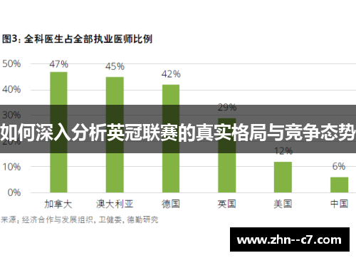 如何深入分析英冠联赛的真实格局与竞争态势