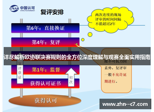 详尽解析欧协联决赛规则的全方位深度理解与观赛全面实用指南