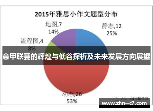 意甲联赛的辉煌与低谷探析及未来发展方向展望