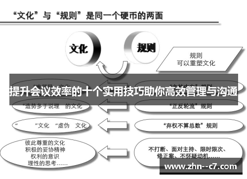 提升会议效率的十个实用技巧助你高效管理与沟通