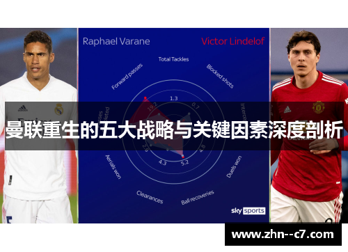 曼联重生的五大战略与关键因素深度剖析