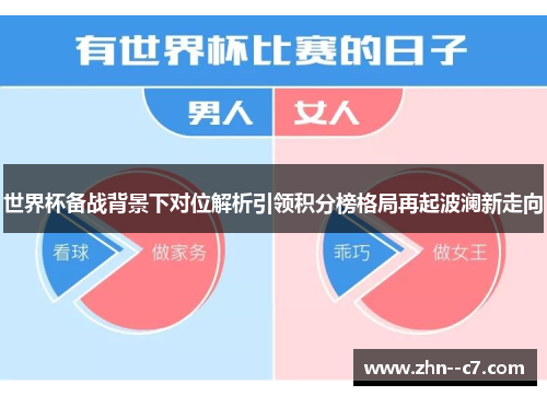 世界杯备战背景下对位解析引领积分榜格局再起波澜新走向 世界杯备战背景下对位解析引领积分榜格局再起波澜新走向