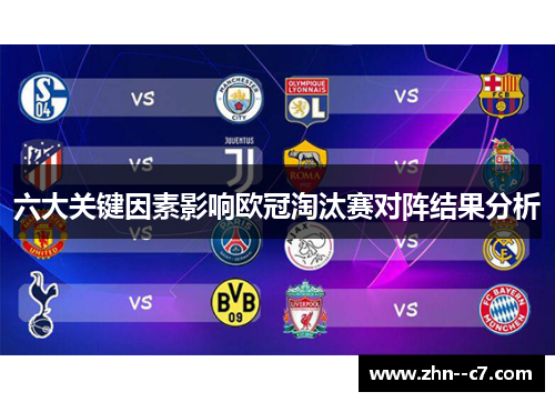 六大关键因素影响欧冠淘汰赛对阵结果分析 六大关键因素影响欧冠淘汰赛对阵结果分析