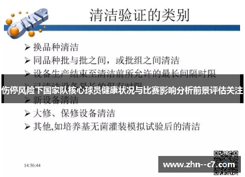 伤停风险下国家队核心球员健康状况与比赛影响分析前景评估关注 伤停风险下国家队核心球员健康状况与比赛影响分析前景评估关注