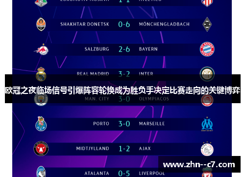 欧冠之夜临场信号引爆阵容轮换成为胜负手决定比赛走向的关键博弈 欧冠之夜临场信号引爆阵容轮换成为胜负手决定比赛走向的关键博弈