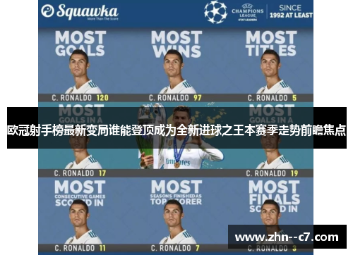 欧冠射手榜最新变局谁能登顶成为全新进球之王本赛季走势前瞻焦点 欧冠射手榜最新变局谁能登顶成为全新进球之王本赛季走势前瞻焦点