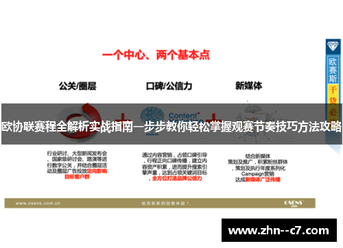 欧协联赛程全解析实战指南一步步教你轻松掌握观赛节奏技巧方法攻略 欧协联赛程全解析实战指南一步步教你轻松掌握观赛节奏技巧方法攻略