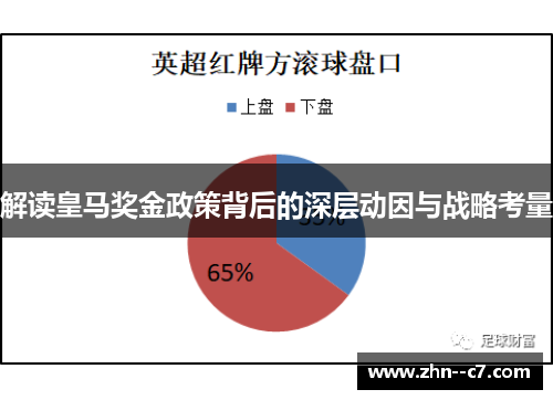 解读皇马奖金政策背后的深层动因与战略考量