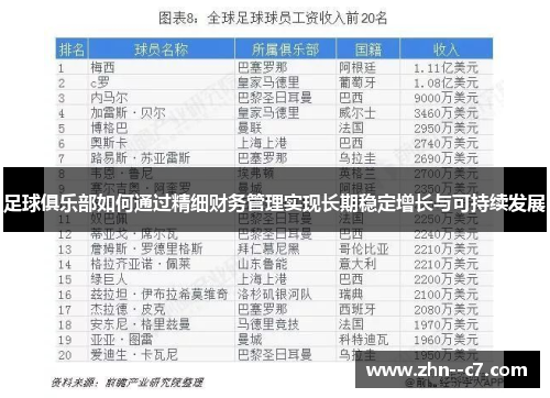 足球俱乐部如何通过精细财务管理实现长期稳定增长与可持续发展